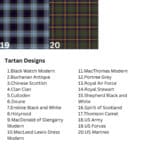 An image showing a grid of 20 tartan designs, including Black Watch Modern, Buchanan Ancient, and Chinese Scott, each labeled with their names and numbers. Among the designs is a charming Tartan Scottie Dog Ornament that adds a whimsical touch to the traditional patterns.