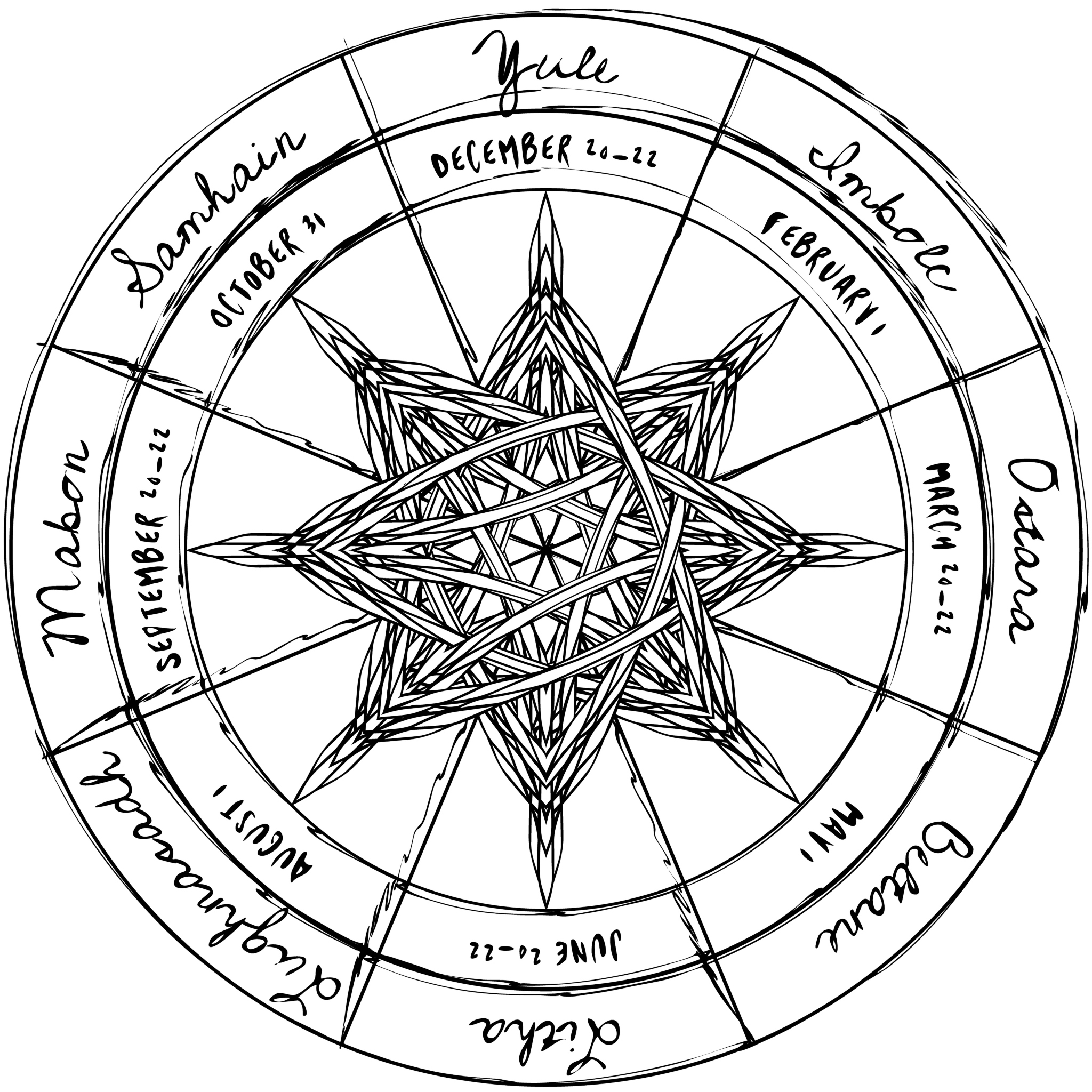 Pagan holiday wheel